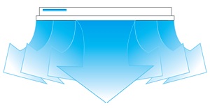 напольно-потолочный кондиционер Carrier, поток воздуха