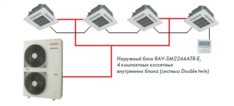 Схема подключения мульти сплит системы