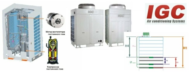 Мультизональная инверторная VRF система IGC