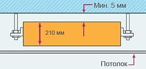 Канальный внутренний блок VRF системы Carrier 42VD018H112013011