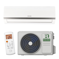 Настенный кондиционер (сплит-система) Rovex RS-07MST1