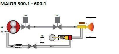 Дизельная горелка Ecoflam MAIOR P 500.1 PR