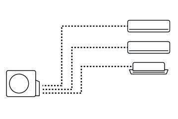 Внешний блок мульти сплит-системы на 3 комнаты Haier 3U70S2SR5FA