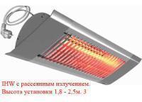 Инфракрасный обогреватель Frico IHW15