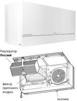 Приточно-вытяжная установка Mitsubishi Electric VL-100EU5-E