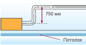 Канальный внутренний блок VRF системы Carrier 42VD018H112013011
