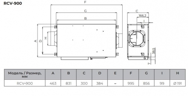 Приточная вентиляционная установка Royal Clima RCV-900 + EH-9000