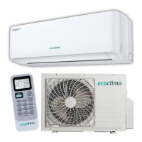 Настенный кондиционер (сплит-система) Ecoclima ECW-HE07/AA-4R2 / EC-HE07/A-4R2