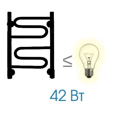 Электрический полотенцесушитель Energy BRAVO2 650x400 RAL 9005 черный матовый