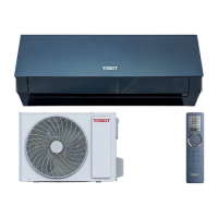 Настенный кондиционер (сплит-система) Tosot T24H-SCD/I/T24H-SCD/O