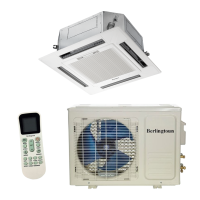 Кассетный кондиционер Berlingtoun BCI-12ACST1/BCO-12AST1