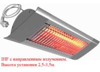 Инфракрасный обогреватель Frico IHF15