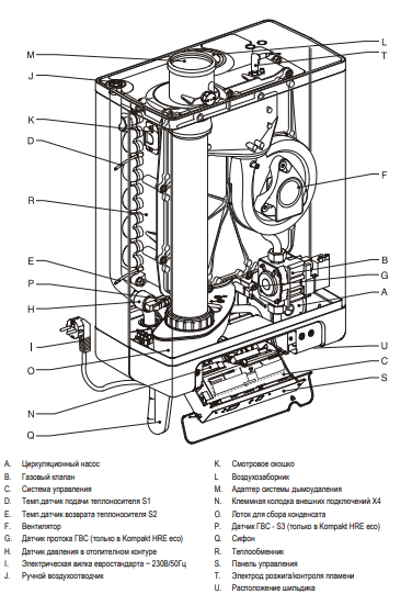 Настенный газовый котел ACV Kompakt HRE eco 18/24