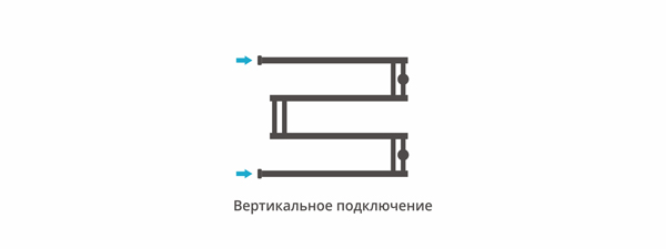 Водяной полотенцесушитель Сунержа High-Tech model 'M' 500x650 (00-0050-5065)