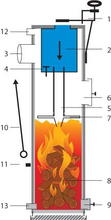 Твердотопливный котел LIEPSNELE L-20u
