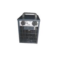 Тепловая пушка Aeronik IFH20-1H