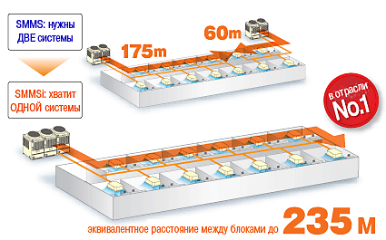 Наружный блок VRF системы Toshiba MMY-MAP1604HT8-E