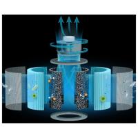 Фильтр Tion Фильтр для IQ-100