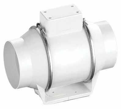 Канальный круглый вентилятор Shuft FLOW 125