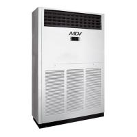 Колонный кондиционер Mdv MDFA3-96HRN1/MDOVT-96HN1