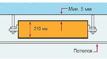 Канальный внутренний блок VRF системы Carrier 42VD028H112002011