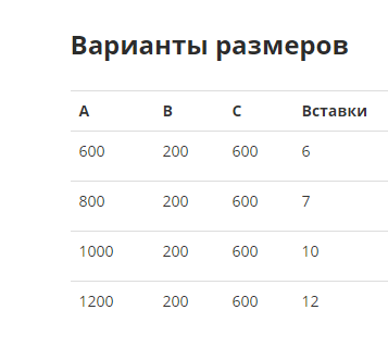 Водяной полотенцесушитель Маргроид Гитара 60*20*60