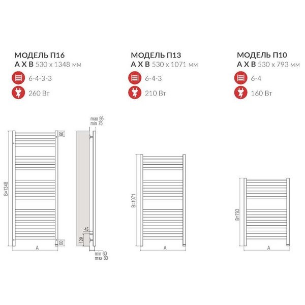 Электрический полотенцесушитель Terminus Енисей П9 500х700 электро