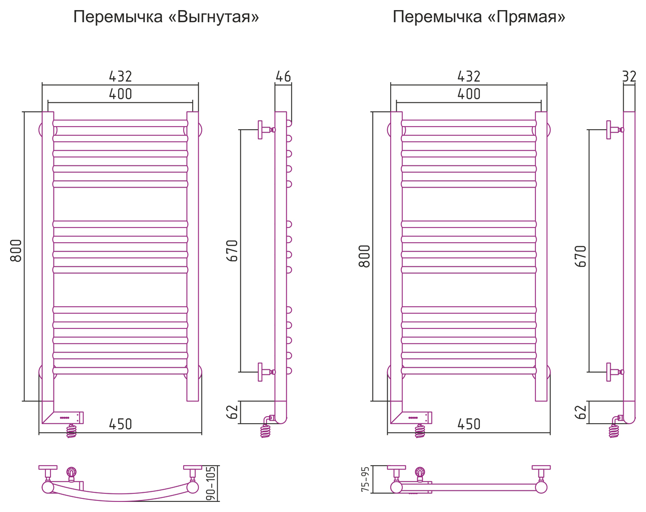 Полотенцесушитель Электрический Сунержа Купить Ярославль Сухой Тэн