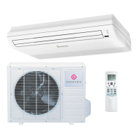 Напольно-потолочный кондиционер Dantex RK-60CHCN