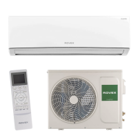 Настенный кондиционер (сплит-система) Rovex RS-07CBS4