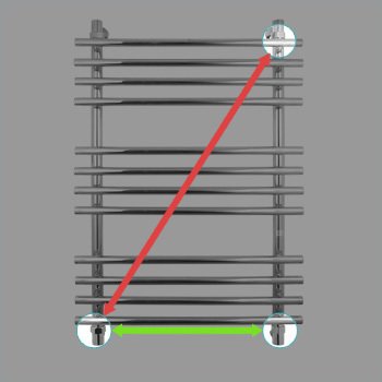 Водяной полотенцесушитель Energy IDEAL 1000x500