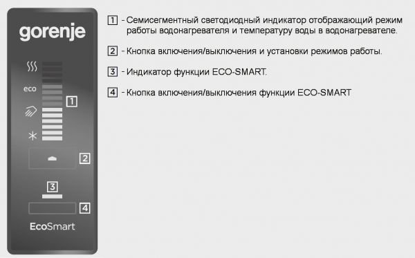 Электрический накопительный водонагреватель Gorenje FTG30SM