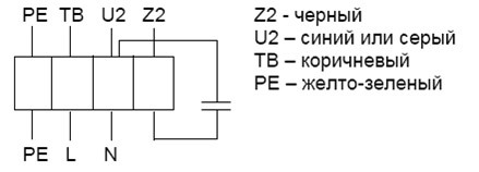 Канальный круглый вентилятор Shuft CFk 125 MAX