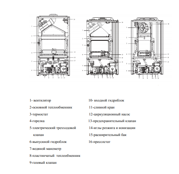 Настенный газовый котел 28 кВт MIZUDO M28Т