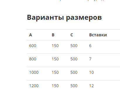 Водяной полотенцесушитель Маргроид Вид 63 80*15*50