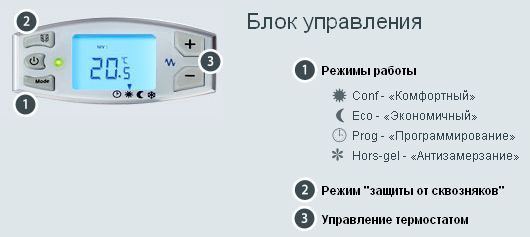 Конвектор Noirot Calidou Plus (medium) 1500