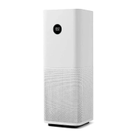 Очиститель воздуха со сменными фильтрами Xiaomi Mi Air Purifier Pro