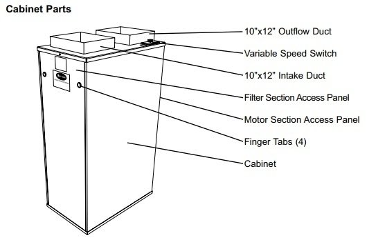 Очиститель воздуха со сменными фильтрами Amaircare 8500 Tri HEPA