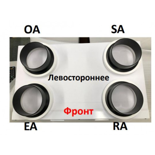 Приточно-вытяжная вентиляционная установка 500 Mitsubishi Electric VL-500CZPVU-L