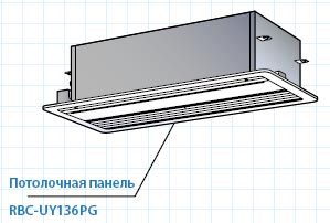 Кассетный внутренний блок VRF системы Toshiba MMU-AP0244SH-E