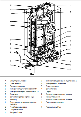Настенный газовый котел 28 кВт ACV Kompakt HRE eco 30/36