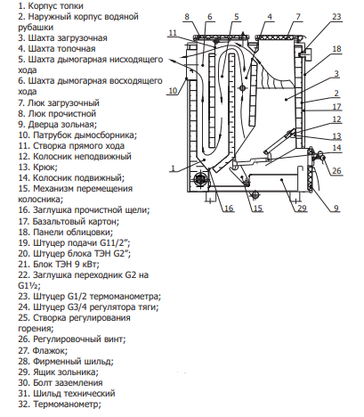 Твердотопливный котел Теплодар КУППЕР КАРБО 26