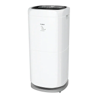 Бытовой осушитель воздуха Funai RAD-Y60F7E