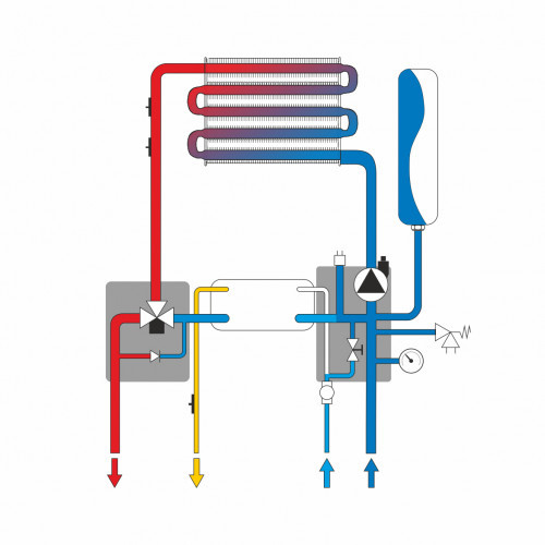 Настенный газовый котел Ferroli Vitabel C 24