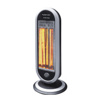 Инфракрасный обогреватель Zenet ZET-515