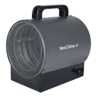 Тепловая пушка Neoclima ТПК-3М