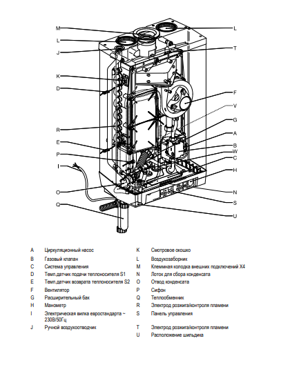 Настенный газовый котел ACV Kompakt HR eco 30/36