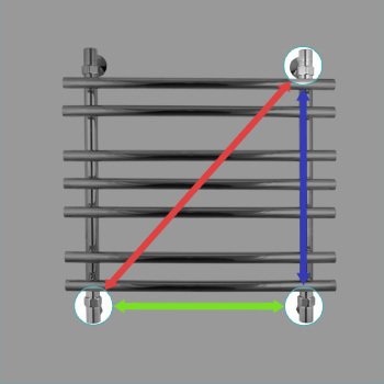 Водяной полотенцесушитель Energy IDEAL 600x500