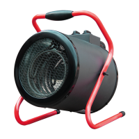 Тепловая пушка Neoclima ТПК-2