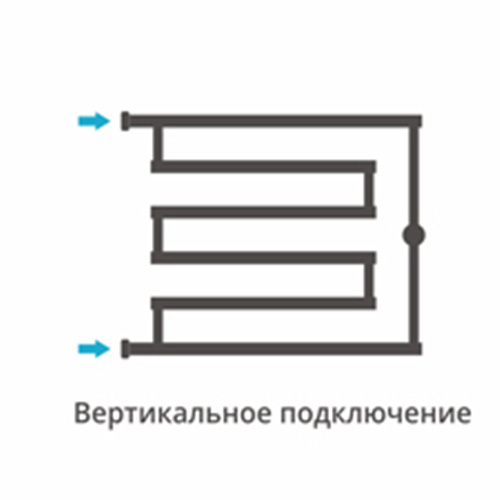 Водяной полотенцесушитель Сунержа High-Tech model 'M' 600x600 (00-0050-6060)